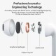 NEW Pro 6 TWS Wireless Headphones with Mic Fone Bluetooth Earphones Sport Headset for Apple iPhone Xiaomi Pro6 Earbuds Blue